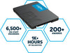 Crucial BX500 500GB 2.5' SATA3 6Gb/s SSD - 3D NAND 550/500MB/s 7mm 1.5 mil MTBF 3yr wty Acronis True Image Solid State Drive ~CT480BX500SSD1 Micron (Crucial)