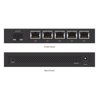 Ubiquiti EdgeRouter X - 5-Port Gigabit Router, 1 SFP - 24v Passive PoE Out (Limited) - 880MHz Dual Core Processor - 256MB RAM freeshipping - Goodmayes Online