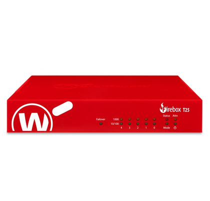 WatchGuard Firebox T25  MSSP Points Activation Bundle