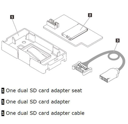 LENOVO ThinkSystem ST50 Dual SD Cards Kit Lenovo