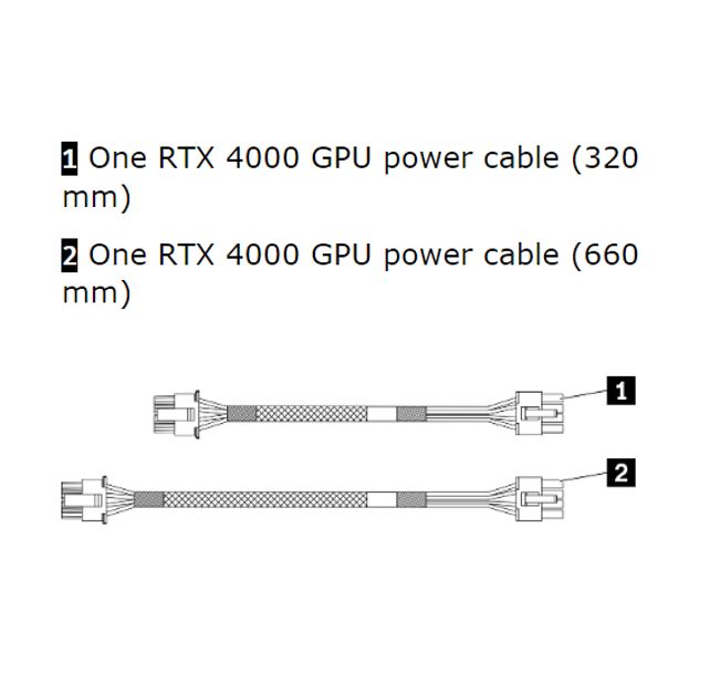 LENOVO ThinkSystem ST650 V2 RTX 4000 GPU Power Cable Kit
