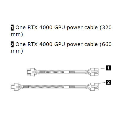 LENOVO ThinkSystem ST650 V2 RTX 4000 GPU Power Cable Kit
