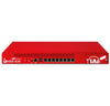 WatchGuard Firebox M290 High Availability with 3-yr Standard Support